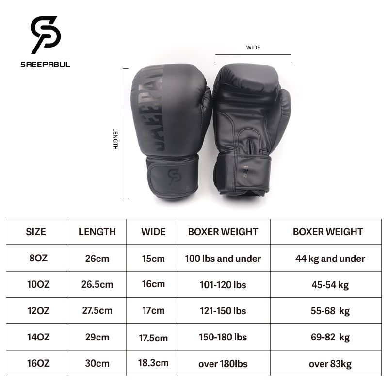 Rękawice bokserskie 8 10 12 14 – Boxing Glove Set recenzja i cena