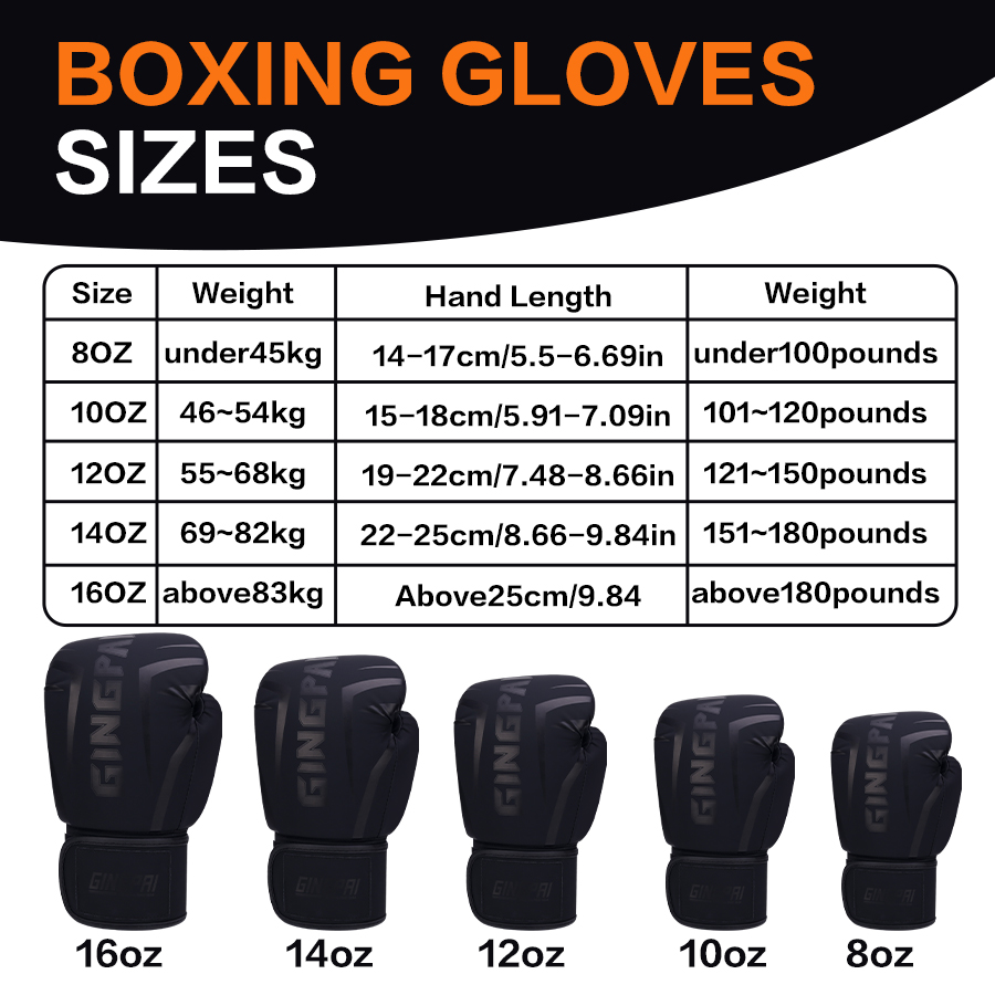 Profesjonalne rękawice boksers – Boxing Glove Set recenzja i cena